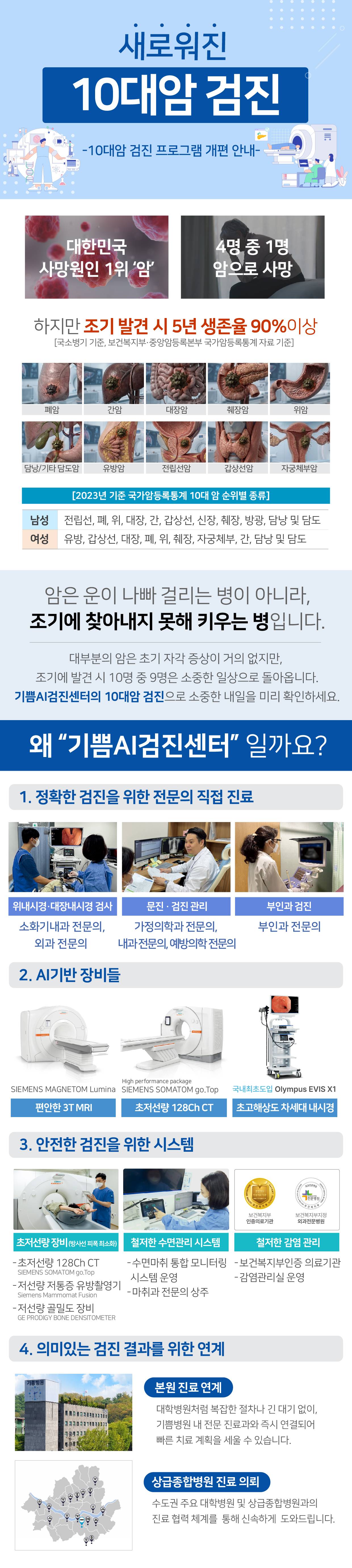 10대암 검진 리뉴얼 예약