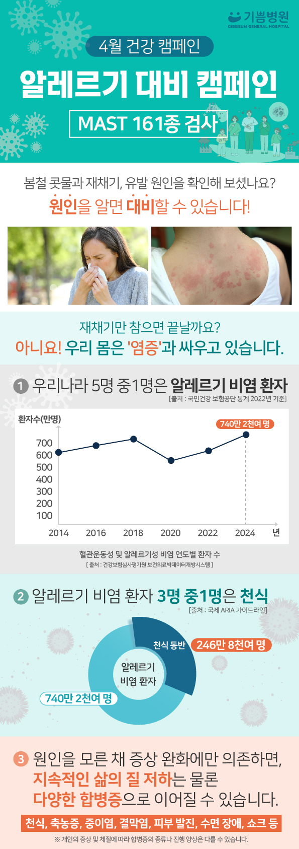 기쁨 알레르기 캠페인 안내
