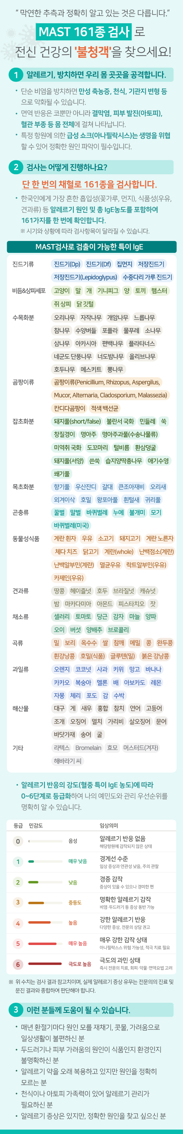 MAST 161종 세부 항목