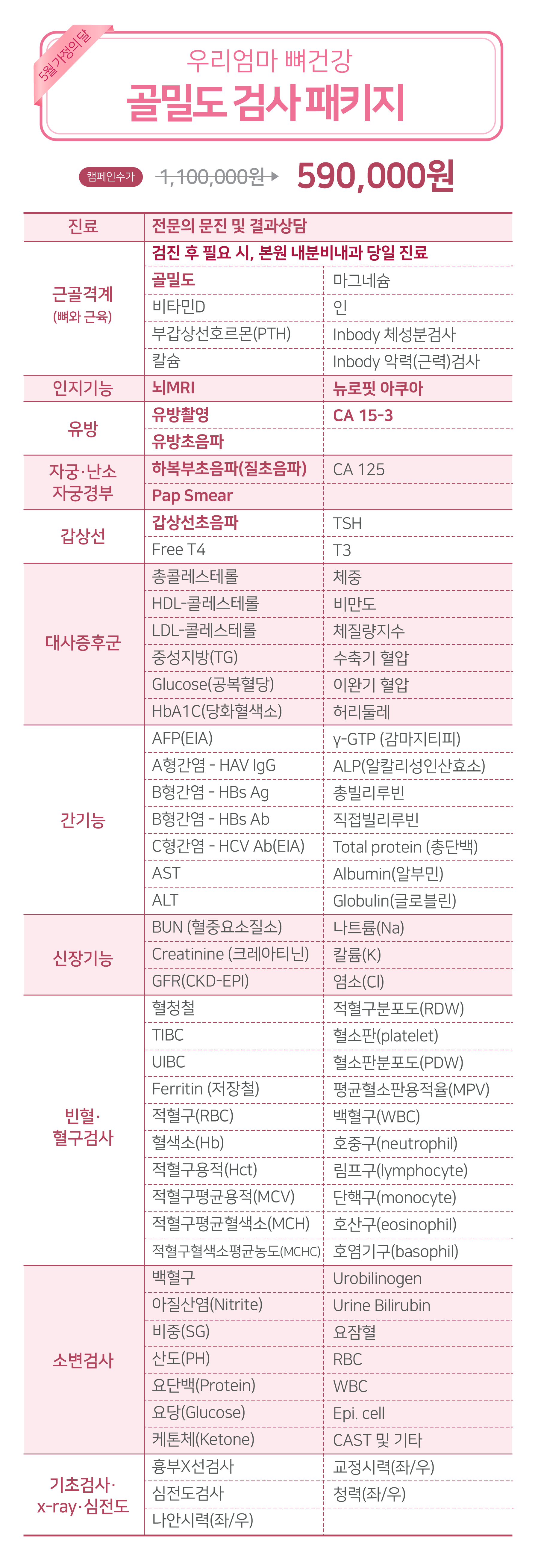 골밀도 건강 검진 패키지